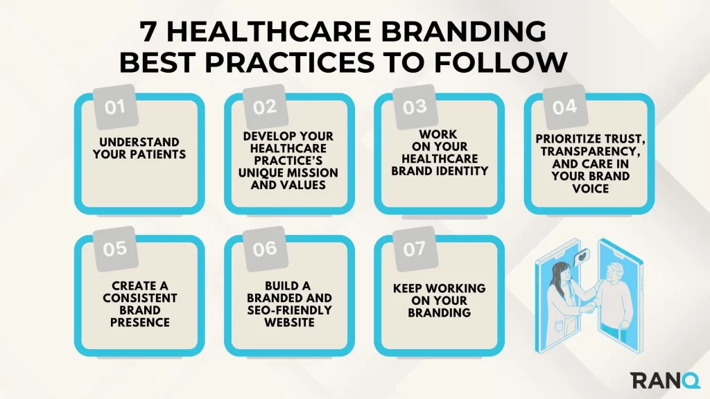 An infographic showing 7 healthcare branding best practices to follow